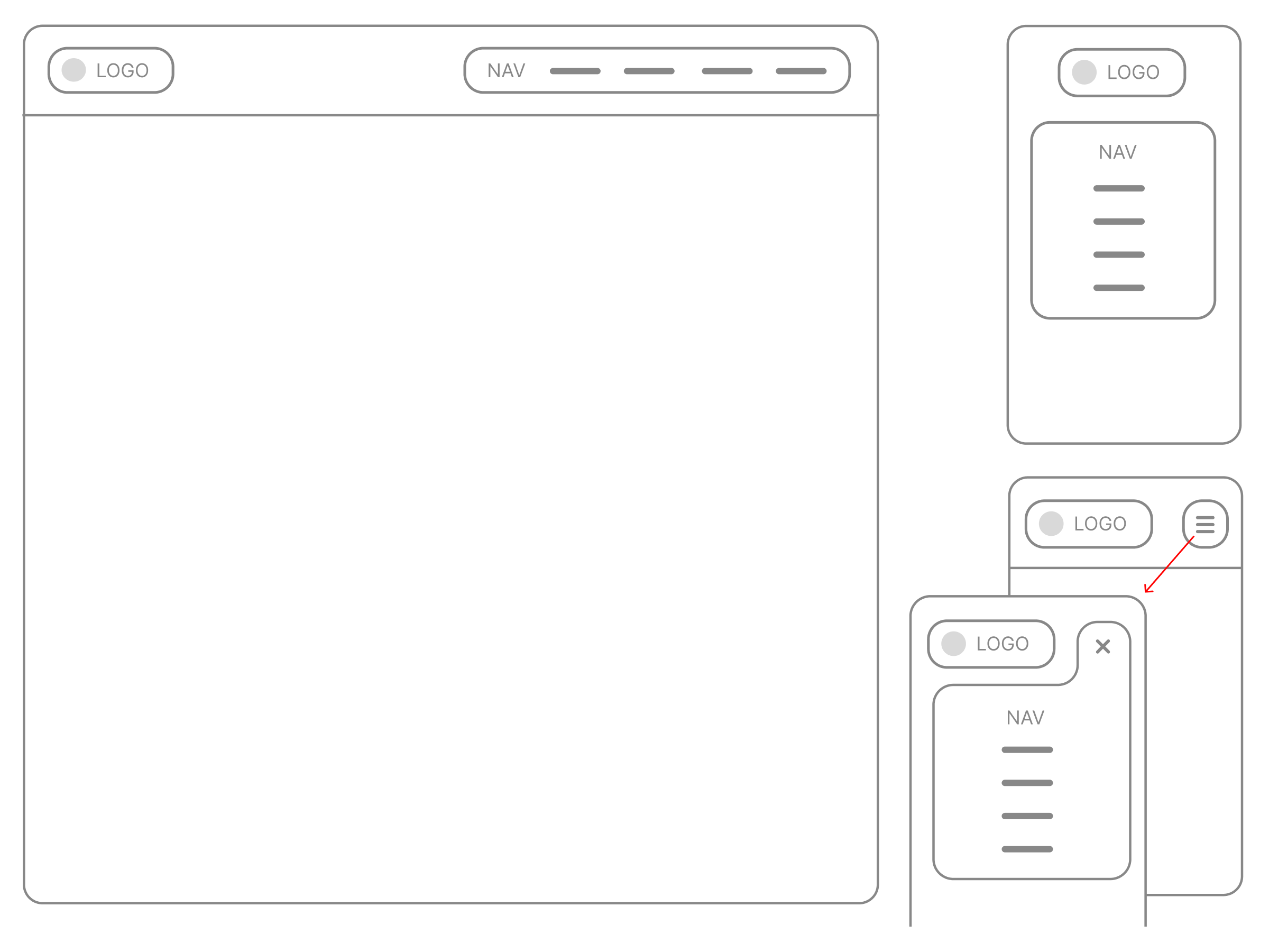 Visual of Mobile Menu Toggle