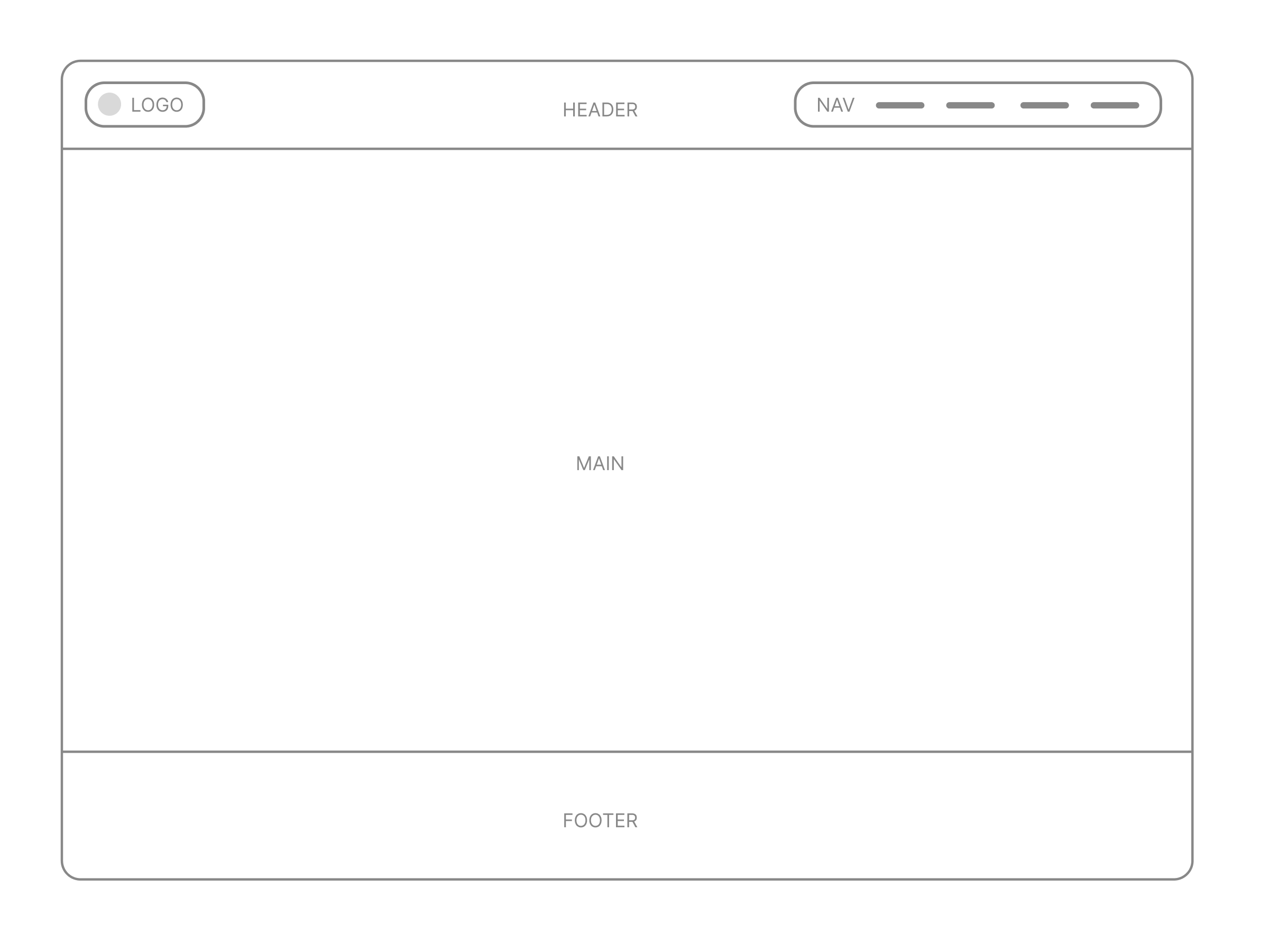 Visual of a Site Header with a Logo on the left and Site Navigation on the right
